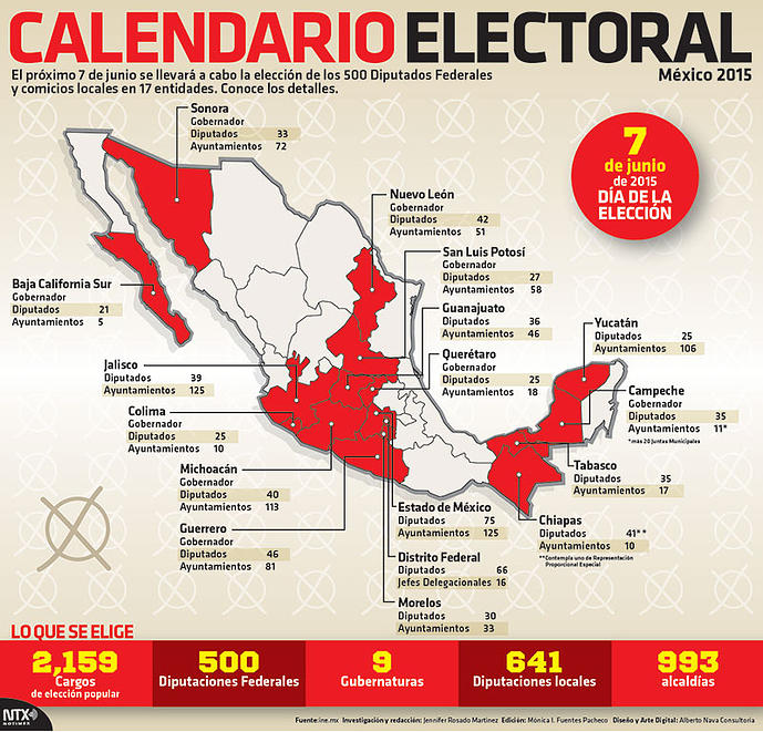 Mapa Electoral