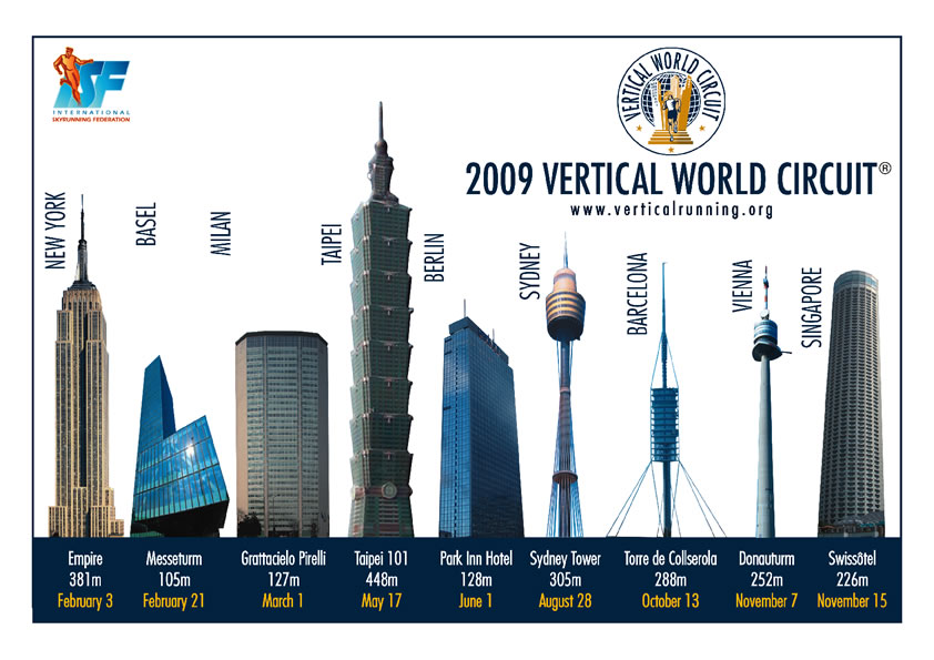 vertical-world-circuit-towers
